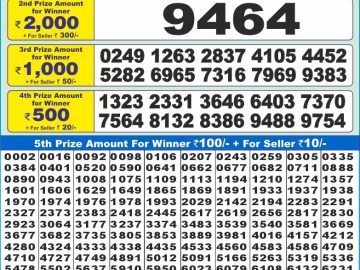 Lottery Result Today December 18, 2024