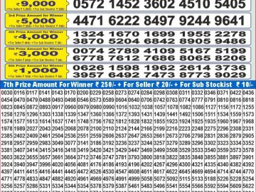 Lottery Result Today December 19, 2024