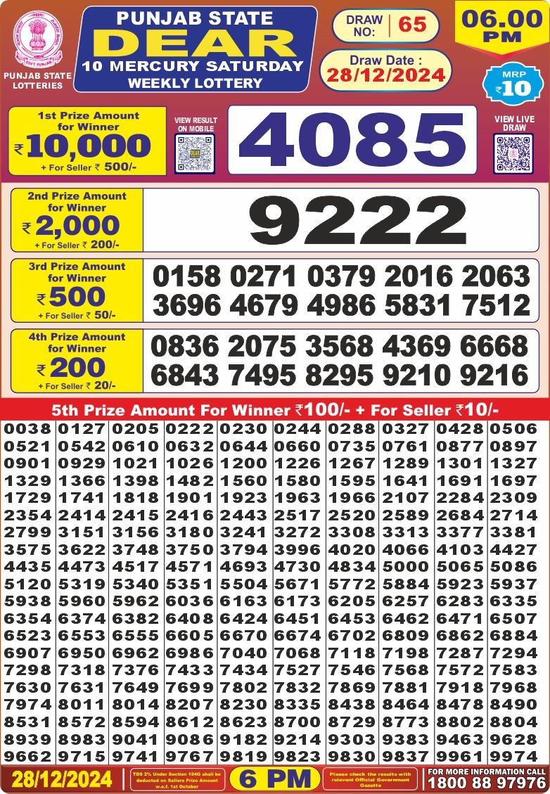 Lottery Result Today December 28, 2024