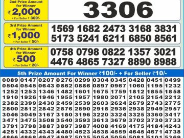 Lottery Result Today December 29, 2024