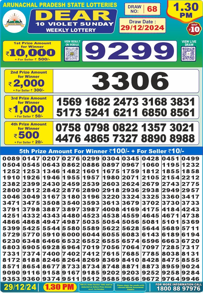 Lottery Result Today December 29, 2024