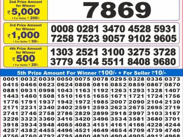 Lottery Result Today December 20, 2024