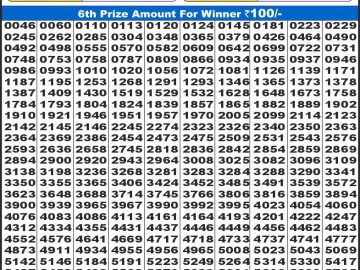 Lottery Result Today December 5, 2024