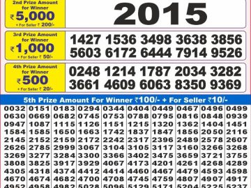 Lottery Result Today December 21, 2024