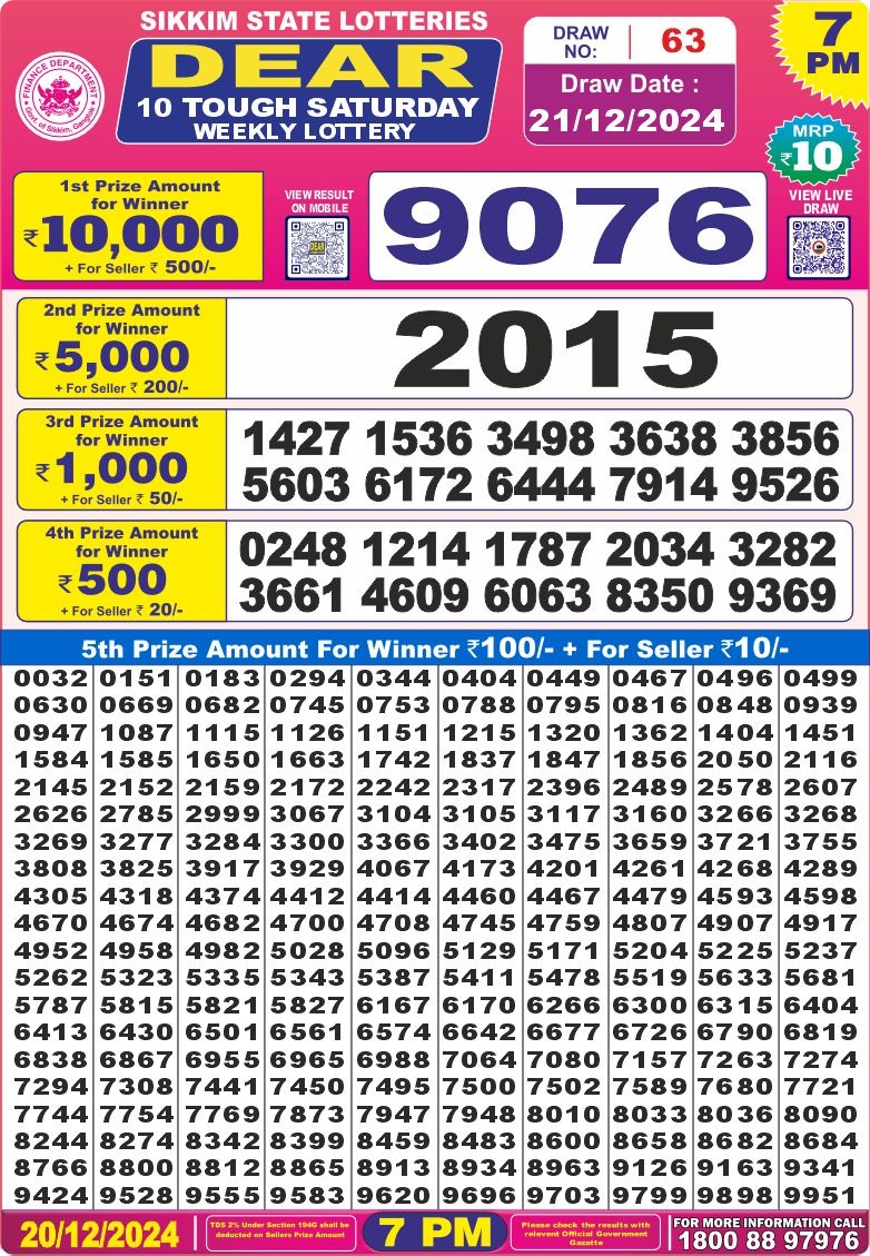 Lottery Result Today December 21, 2024