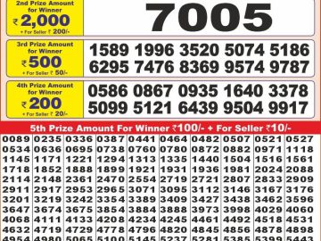 Lottery Result Today December 27, 2024