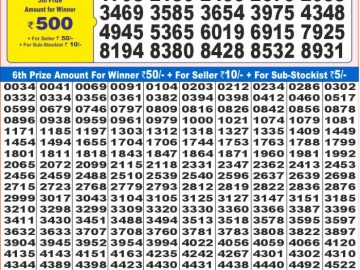 Lottery Result Today December 26, 2024