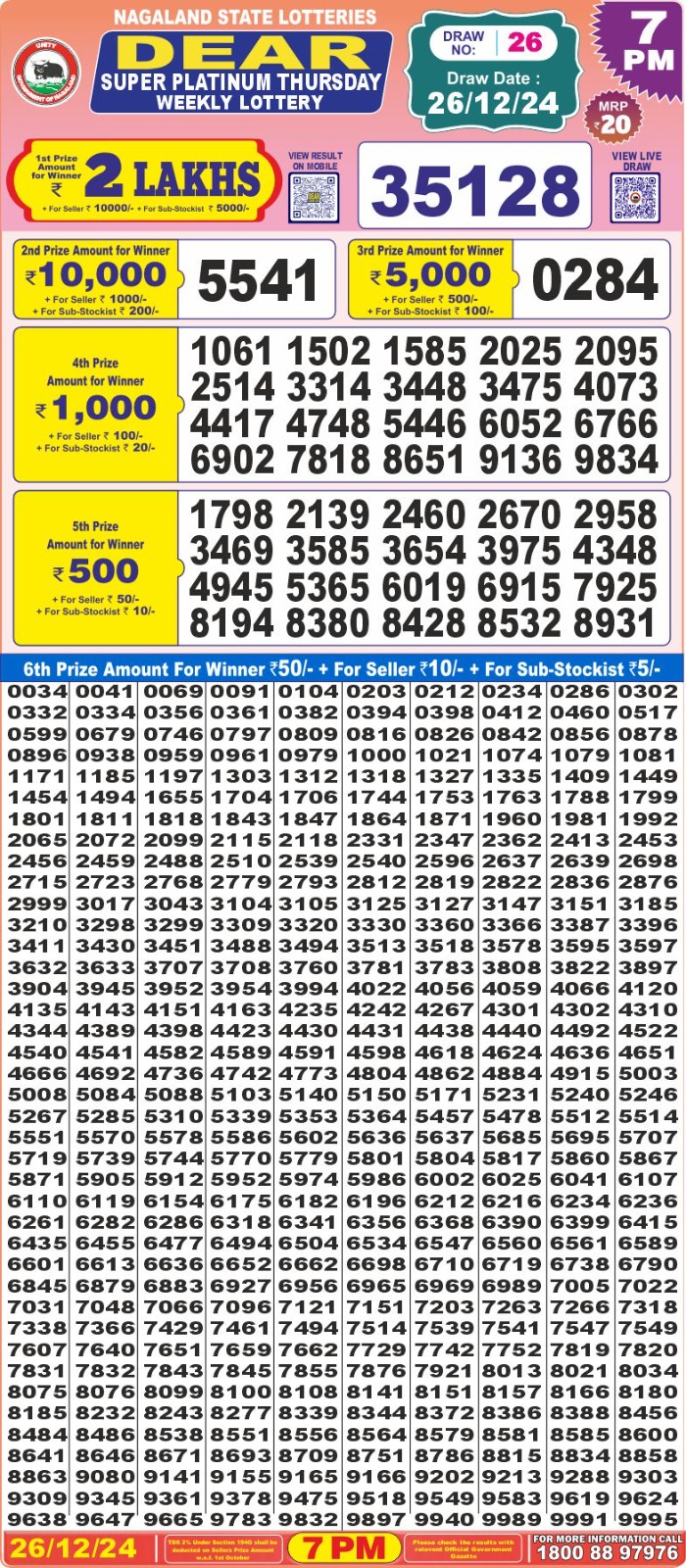 Lottery Result Today December 26, 2024