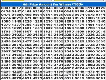 Lottery Result Today December 24, 2024