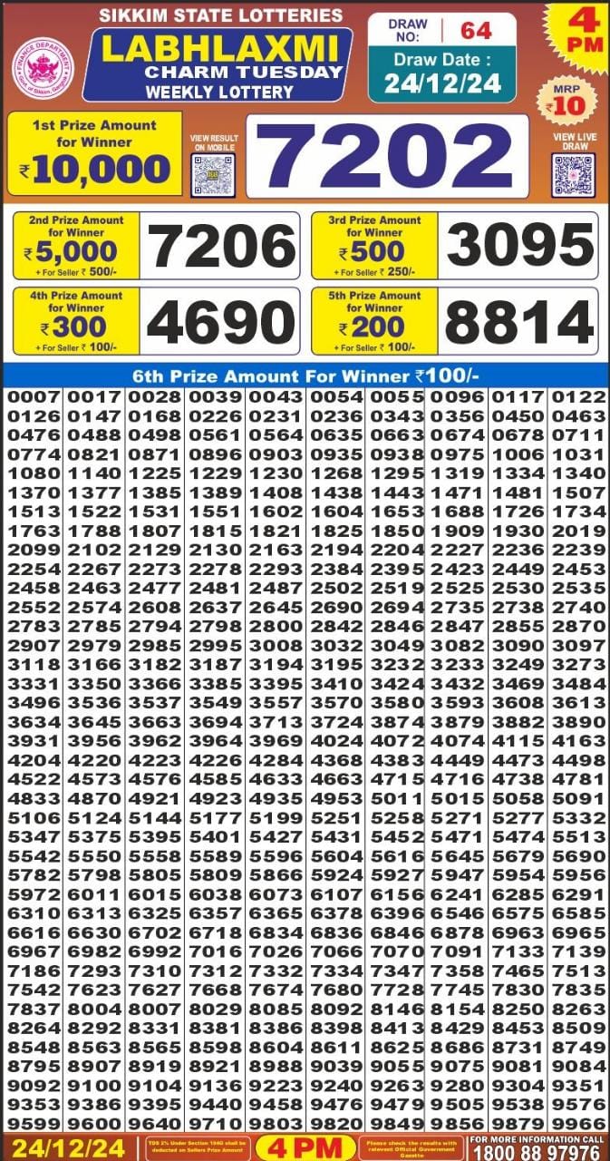 Lottery Result Today December 24, 2024