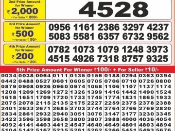 Lottery Result Today December 23, 2024