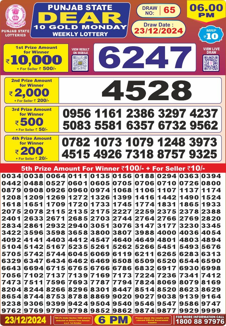 Lottery Result Today December 23, 2024