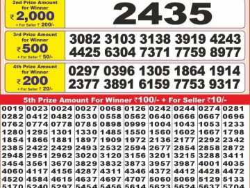 Lottery Result Today December 18, 2024