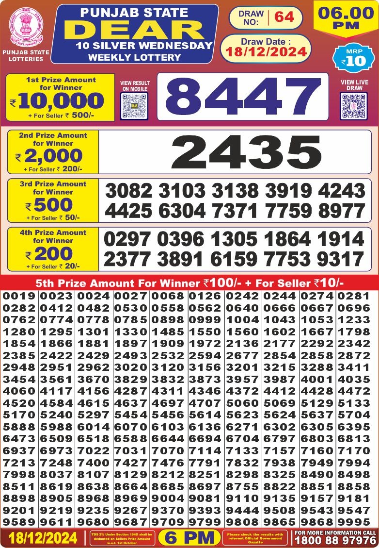 Lottery Result Today December 18, 2024