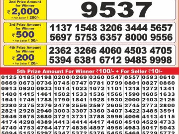 Lottery Result Today December 14, 2024