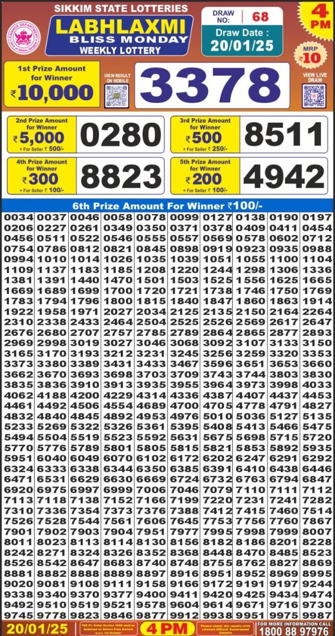 Lottery Result Today January 20, 2025