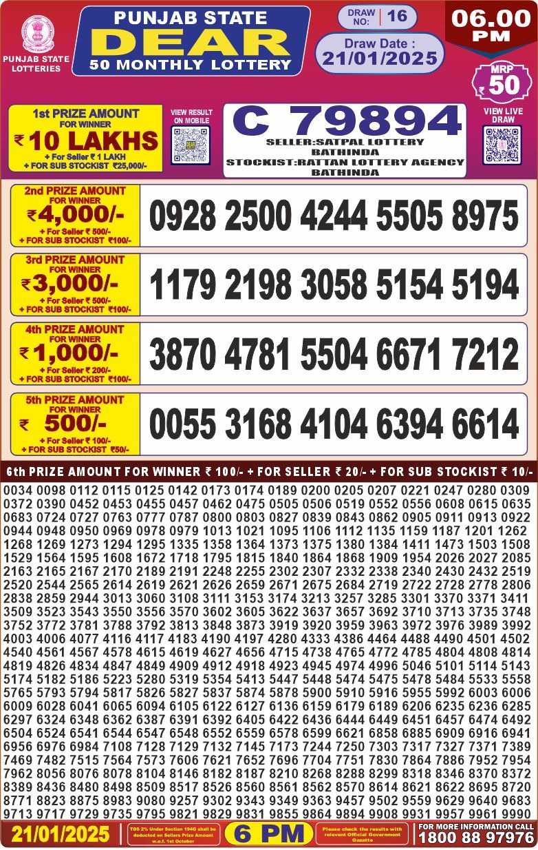 Lottery Result Today January 21, 2025