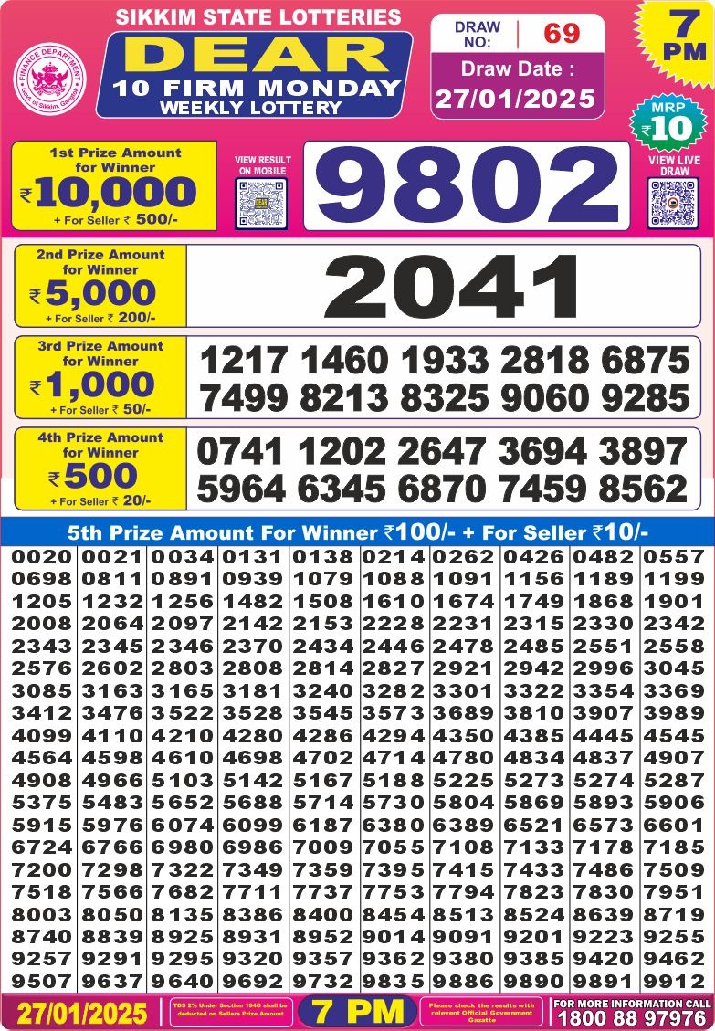 Lottery Result Today January 27, 2025