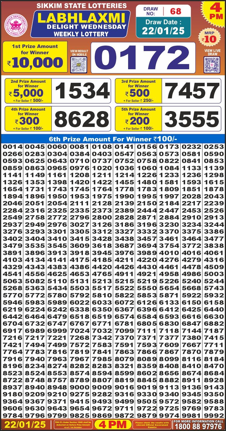 Lottery Result Today January 22, 2025