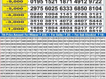 Lottery Result Today January 2, 2025