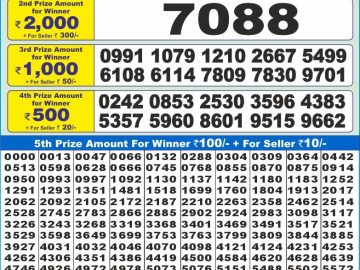 Lottery Result Today January 2, 2025