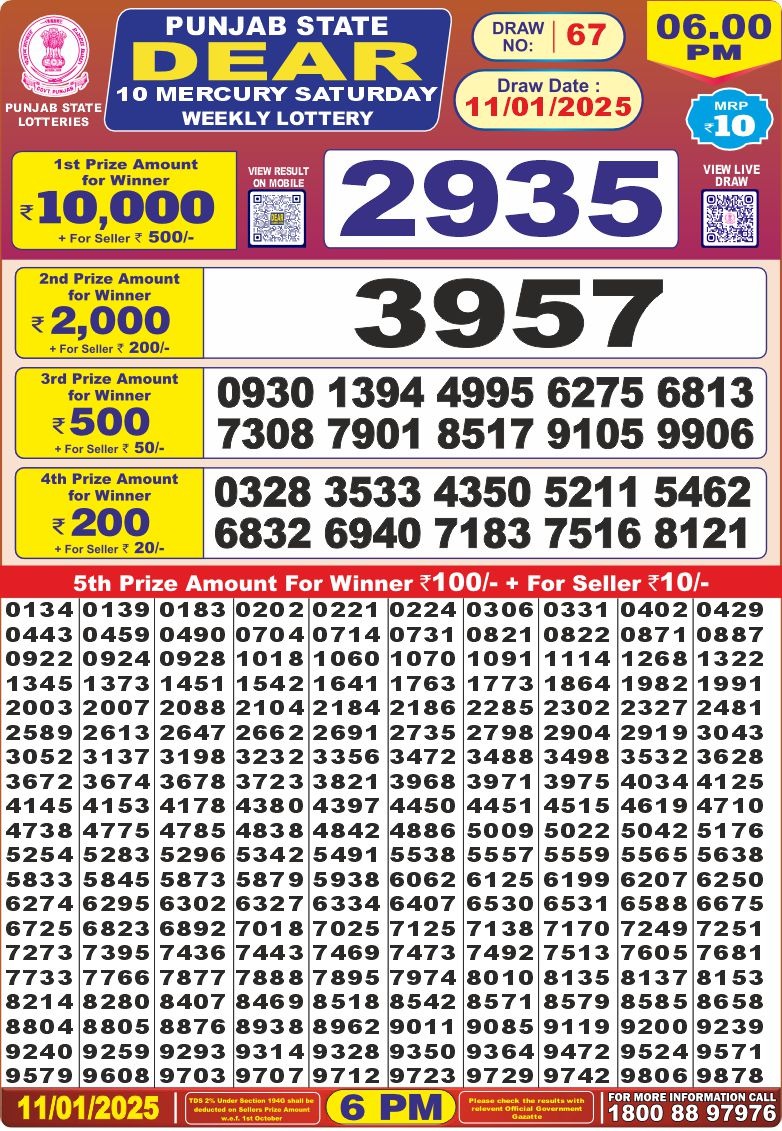 Lottery Result Today January 11, 2025