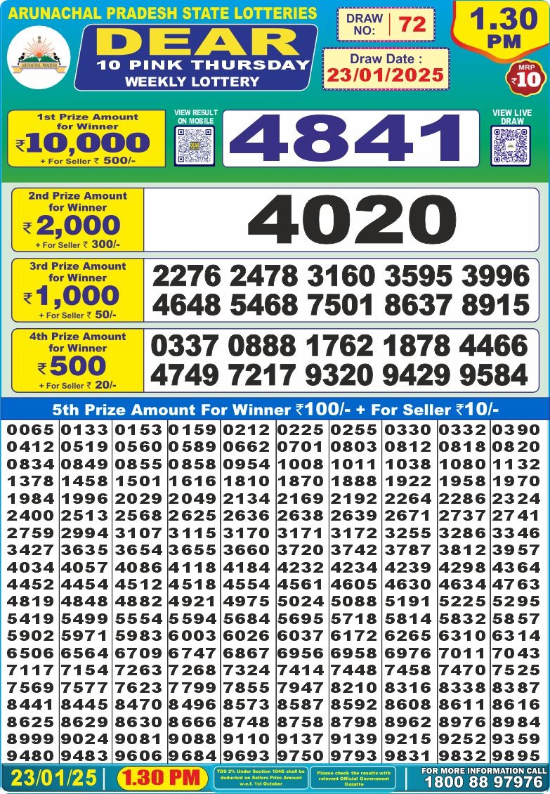 Lottery Result Today January 23, 2025