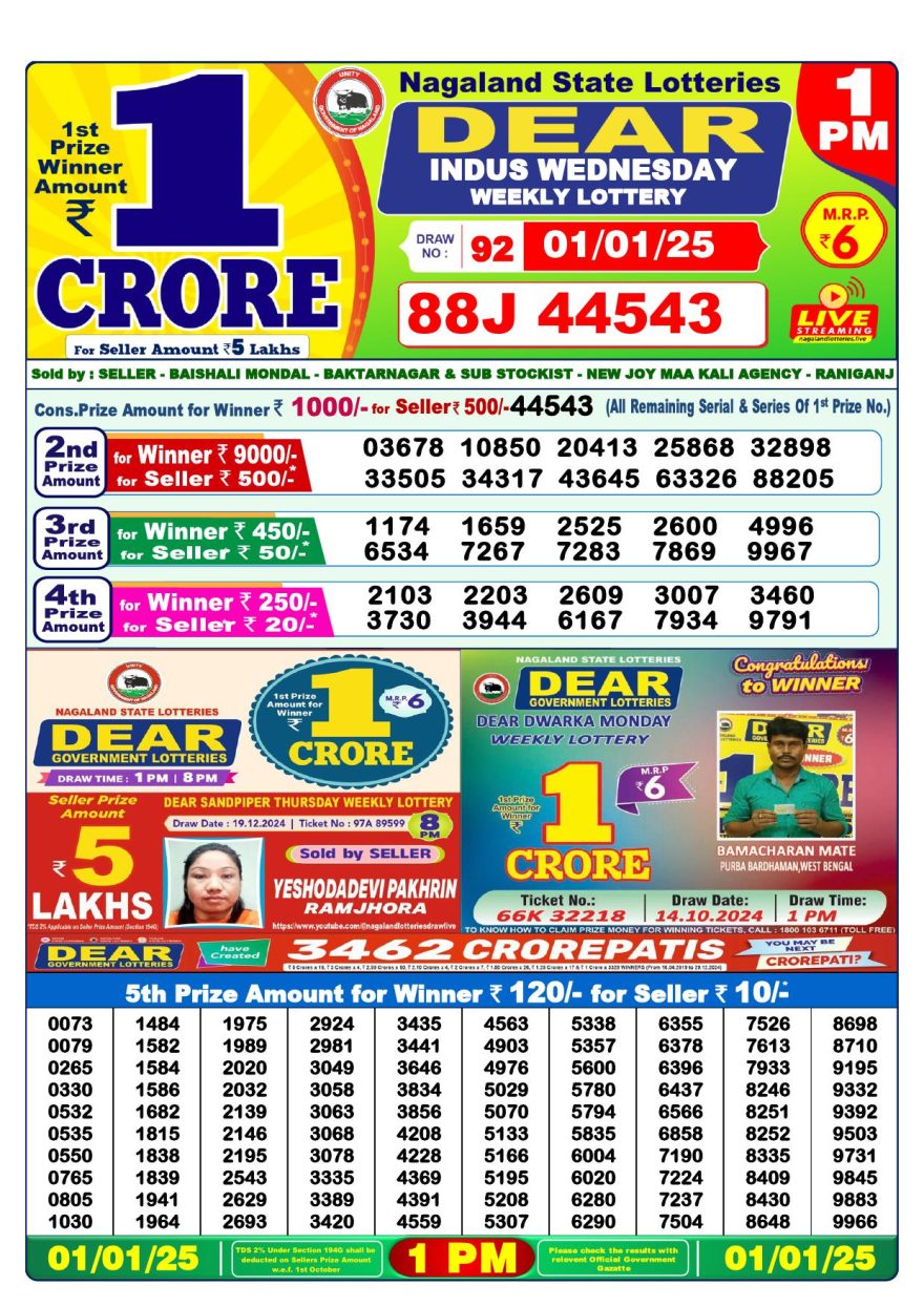 Lottery Result Today January 1, 2025