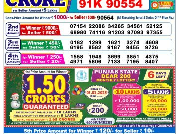 Lottery Result Today January 1, 2025