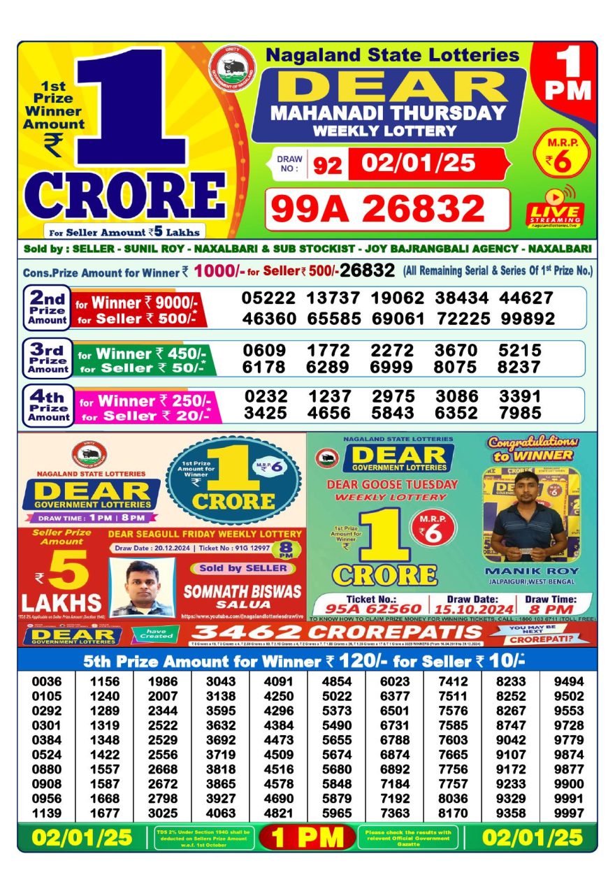 Lottery Result Today January 2, 2025