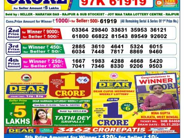 Lottery Result Today January 2, 2025