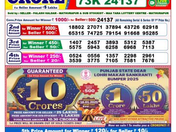 Lottery Result Today January 2, 2025