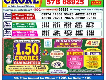 Lottery Result Today January 3, 2025