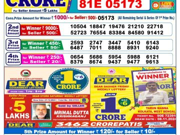 Lottery Result Today January 3, 2025