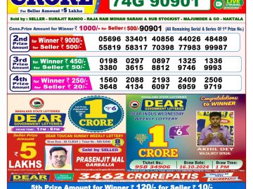 Lottery Result Today January 3, 2025