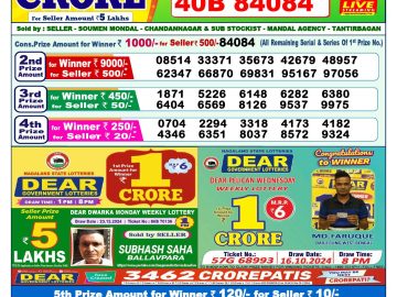 Lottery Result Today January 4, 2025