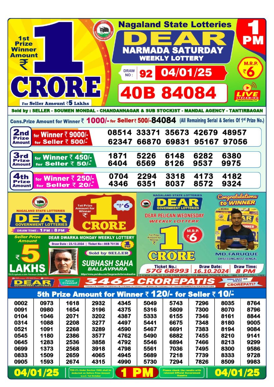 Lottery Result Today January 4, 2025