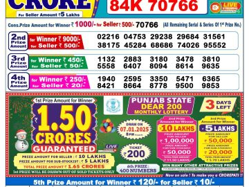 Lottery Result Today January 4, 2025