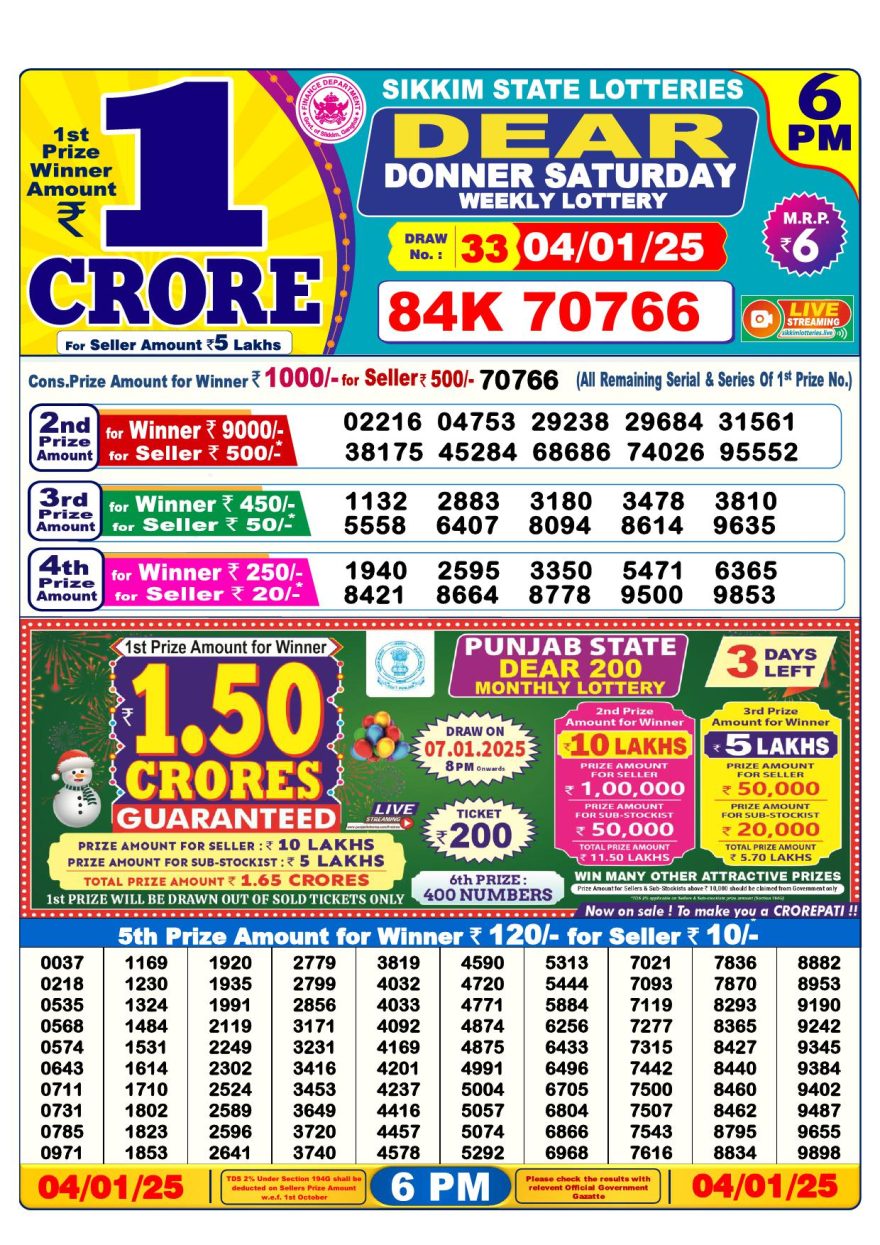 Lottery Result Today January 4, 2025