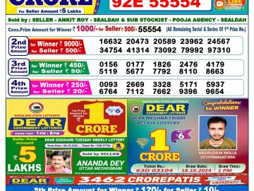 Lottery Result Today January 5, 2025