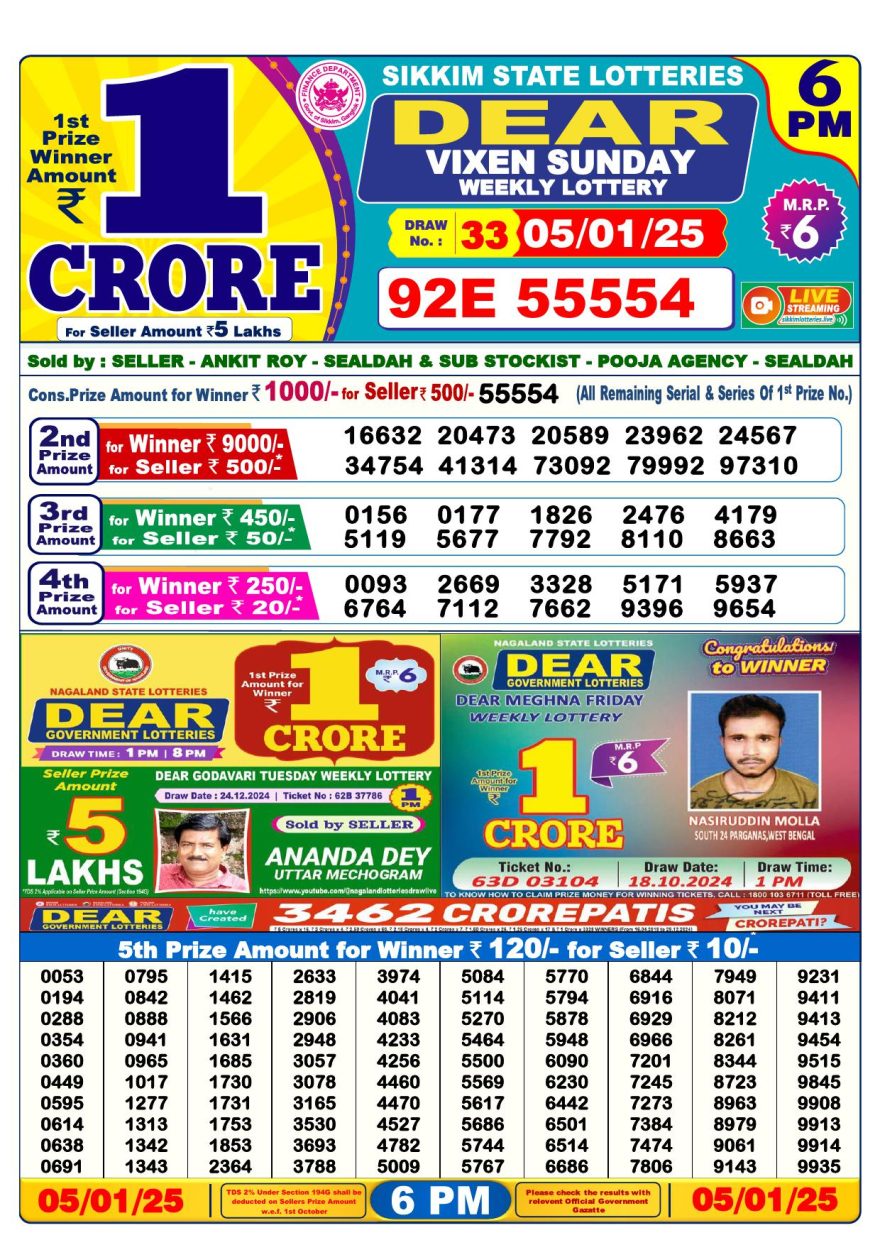 Lottery Result Today January 5, 2025