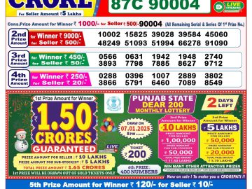 Lottery Result Today January 5, 2025