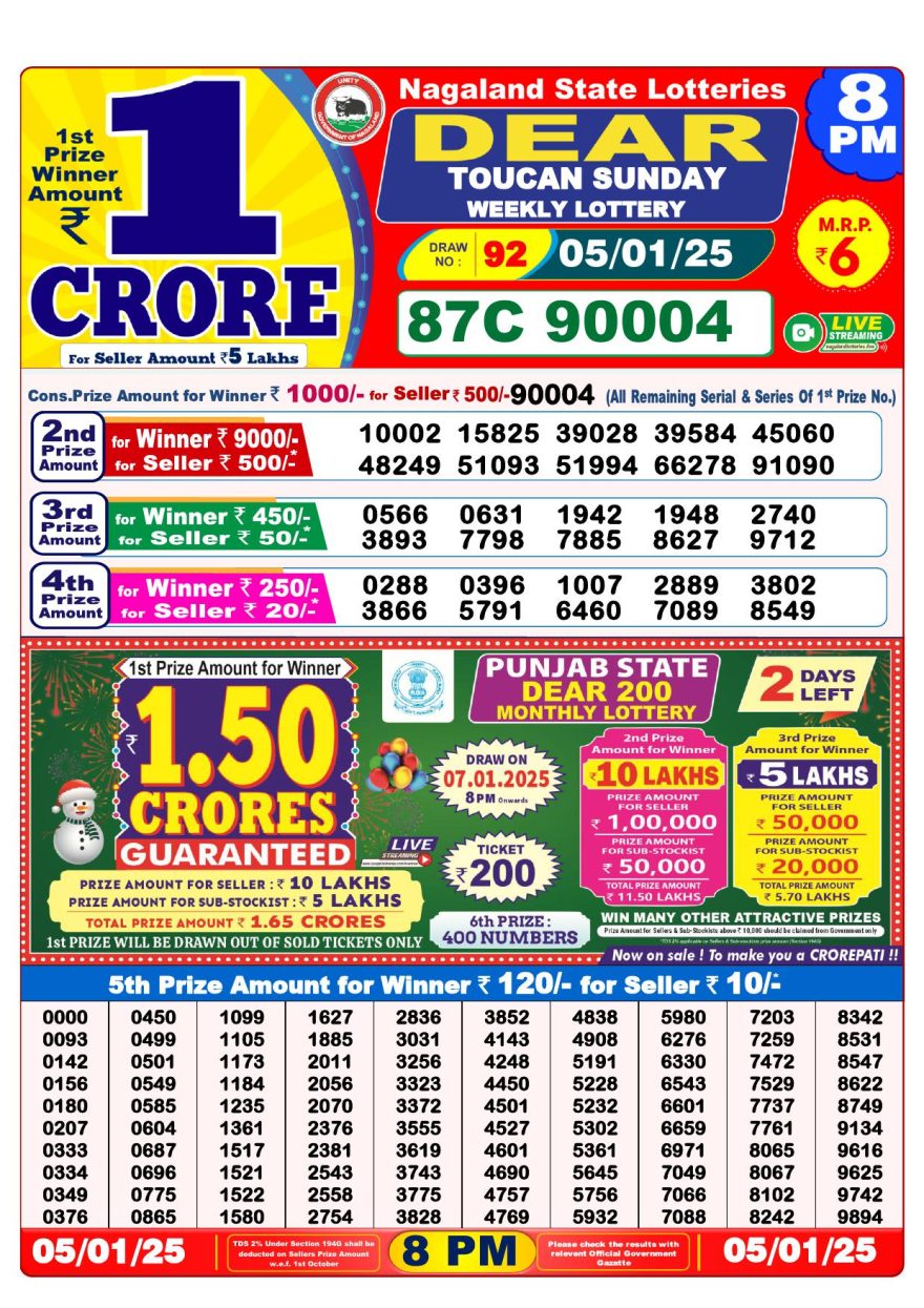 Lottery Result Today January 5, 2025