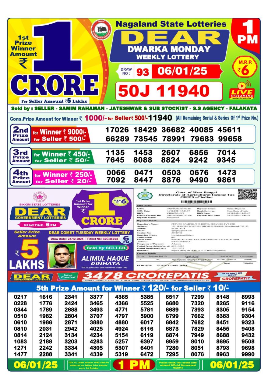 Lottery Result Today January 6, 2025