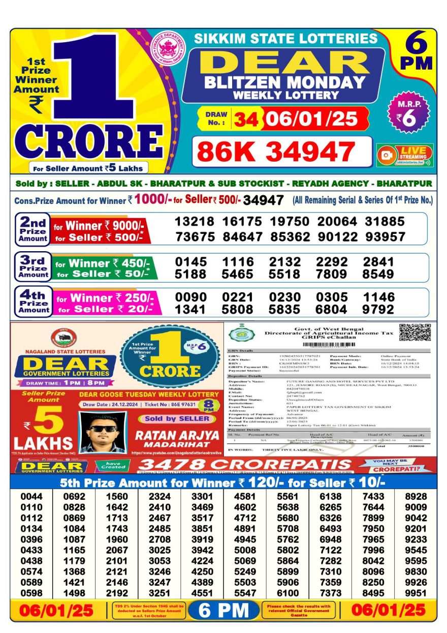 Lottery Result Today January 6, 2025