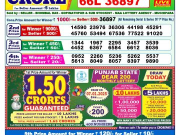 Lottery Result Today January 7, 2025