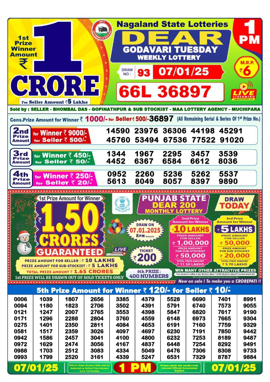 Lottery Result Today January 7, 2025