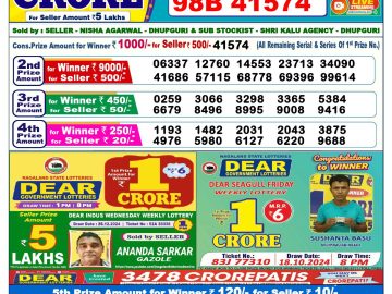 Lottery Result Today January 7, 2025