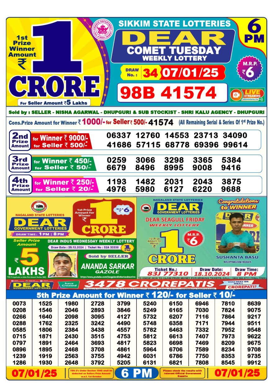 Lottery Result Today January 7, 2025