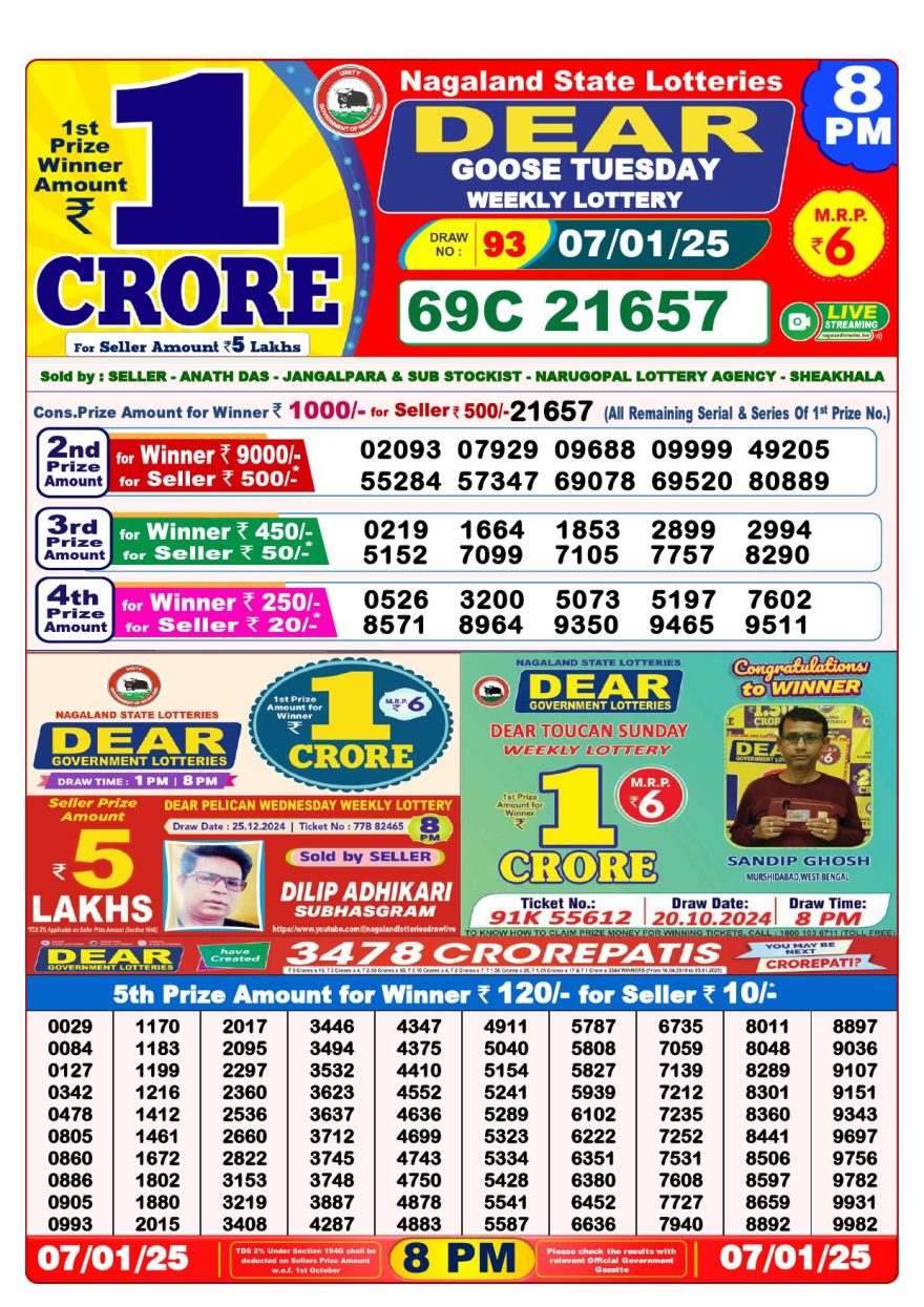 Lottery Result Today January 7, 2025